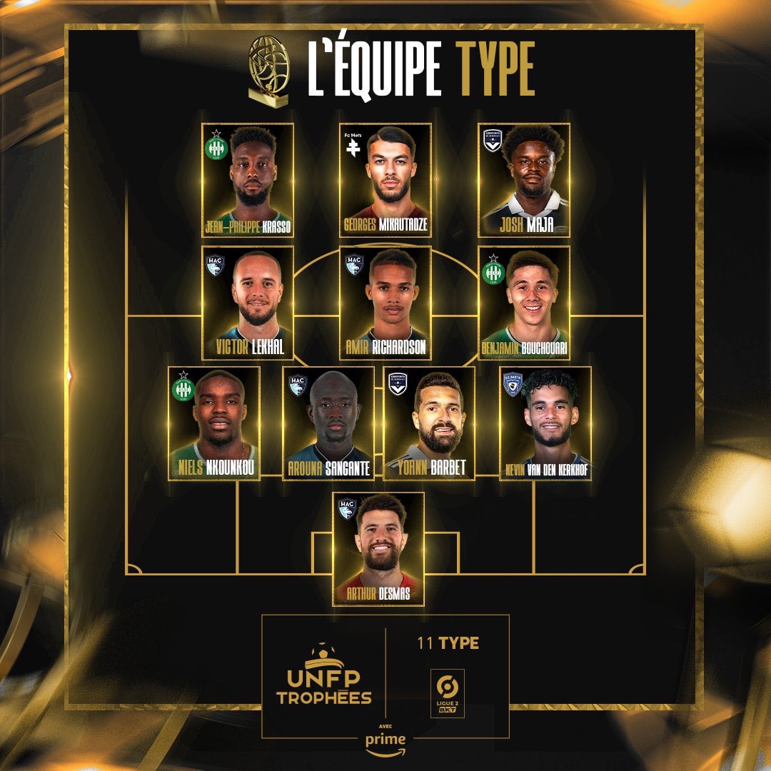 Josh Maja named in Ligue 2 Team of the Season